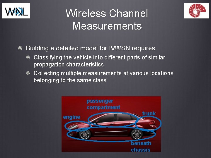 Wireless Channel Measurements Building a detailed model for IVWSN requires Classifying the vehicle into