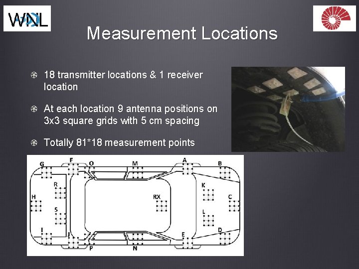 Measurement Locations 18 transmitter locations & 1 receiver location At each location 9 antenna