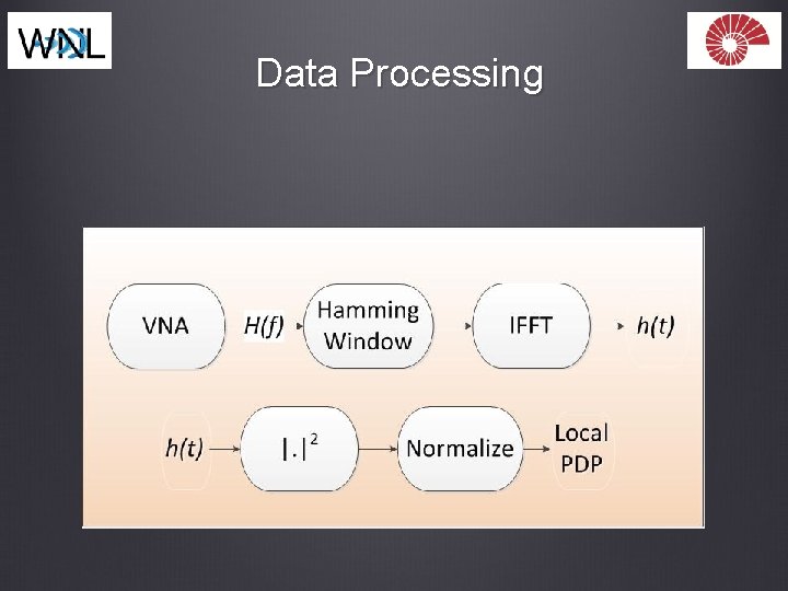 Data Processing 