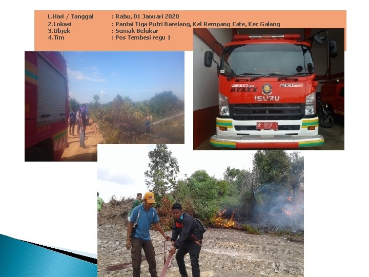 1. Hari / Tanggal 2. Lokasi 3. Objek 4. Tim : Rabu, 01 Januari
