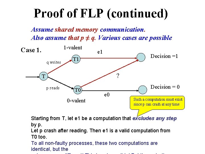 Proof of FLP (continued) Assume shared memory communication. Also assume that p ≠ q.