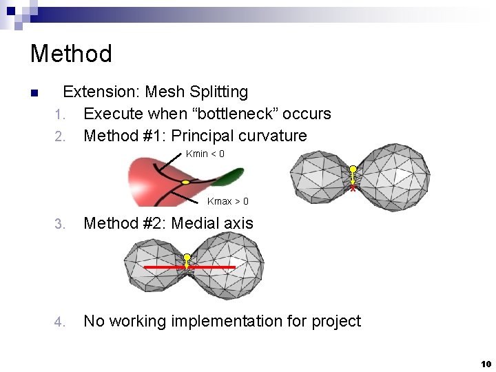 Method n Extension: Mesh Splitting 1. Execute when “bottleneck” occurs 2. Method #1: Principal