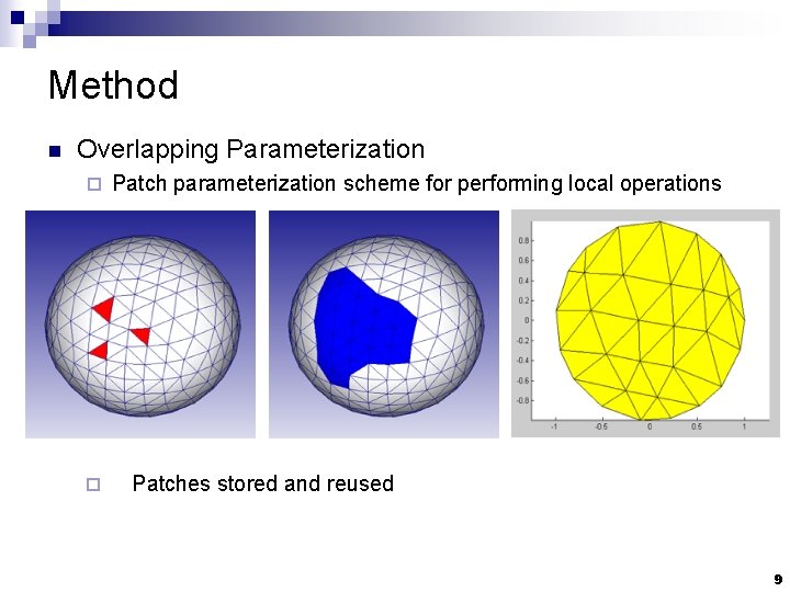 Method n Overlapping Parameterization ¨ ¨ Patch parameterization scheme for performing local operations Patches