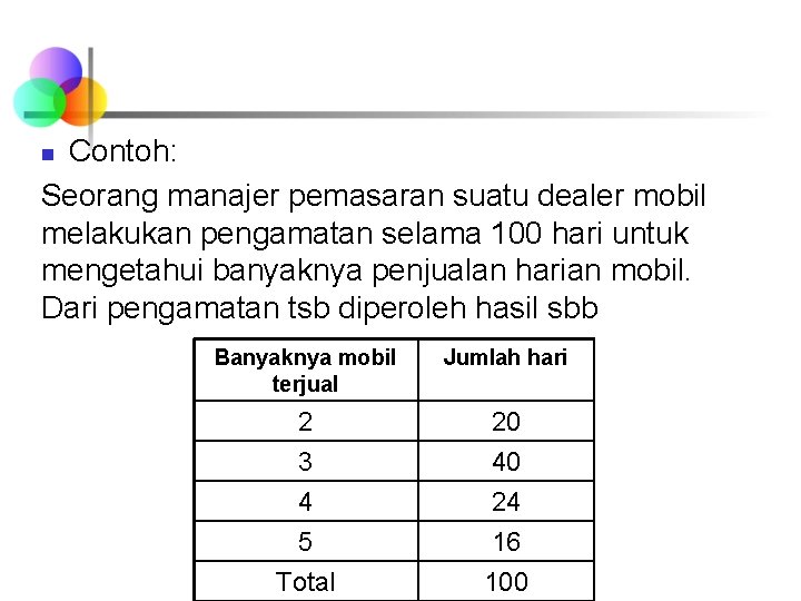 Contoh: Seorang manajer pemasaran suatu dealer mobil melakukan pengamatan selama 100 hari untuk mengetahui