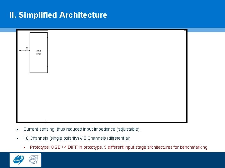 II. Simplified Architecture • Current sensing, thus reduced input impedance (adjustable). • 16 Channels