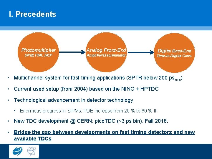I. Precedents Photomultiplier Analog Front-End Si. PM, PMT, MCP Amplifier/Discriminator Digital Back-End Time-to-Digital Conv.