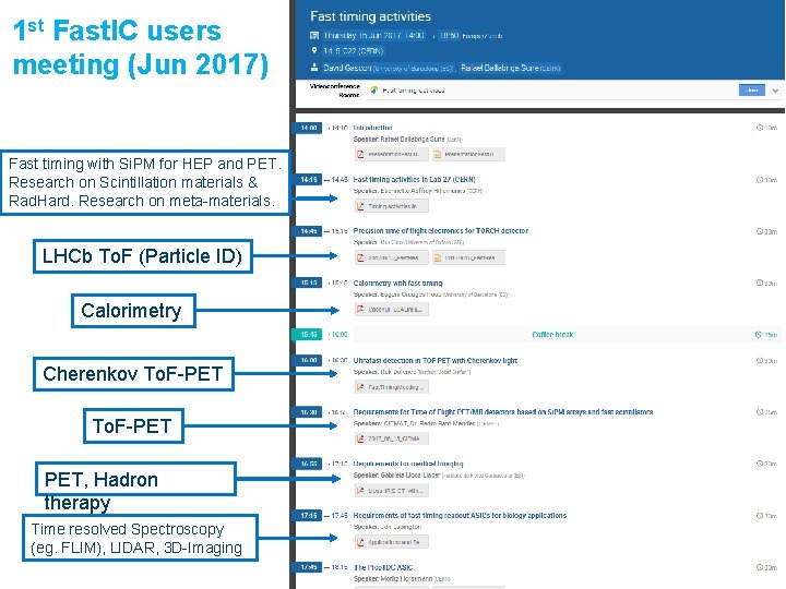 1 st Fast. IC users meeting (Jun 2017) Fast timing with Si. PM for