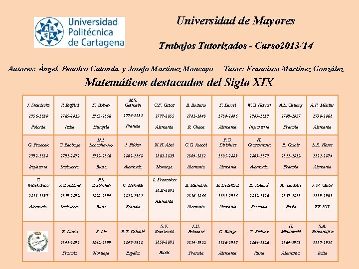 Universidad de Mayores Trabajos Tutorizados - Curso 2013/14 Autores: Ángel Penalva Cutanda y Josefa