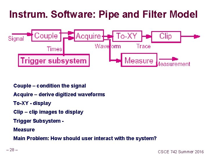 Instrum. Software: Pipe and Filter Model Couple – condition the signal Acquire – derive Instrum. Software: Pipe and Filter Model Couple – condition the signal Acquire – derive
