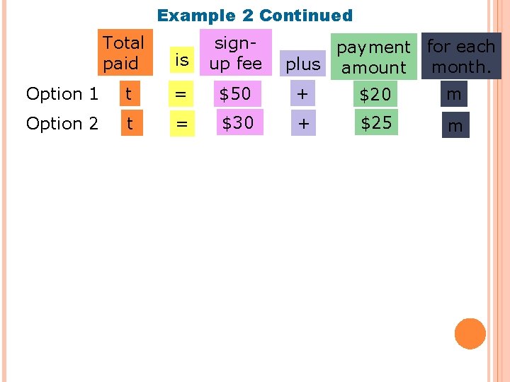 Example 2 Continued Total paid is signup fee Option 1 t = $50 +