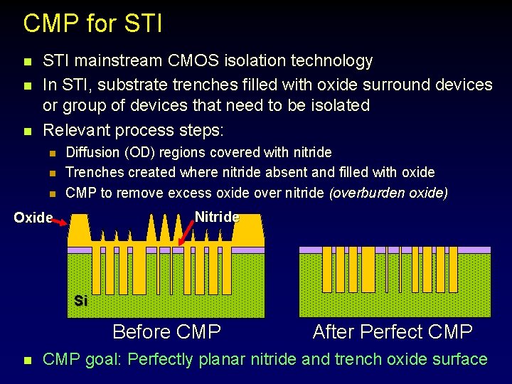 CMP for STI n n n STI mainstream CMOS isolation technology In STI, substrate