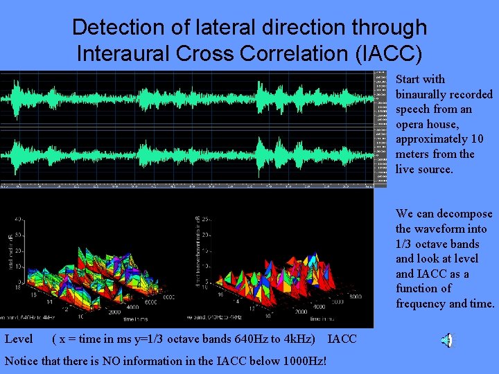 Detection of lateral direction through Interaural Cross Correlation (IACC) Start with binaurally recorded speech