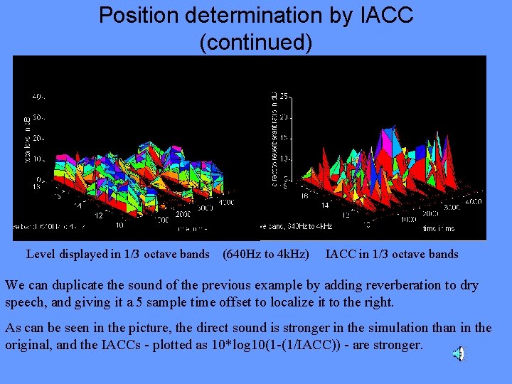 Position determination by IACC (continued) Level displayed in 1/3 octave bands (640 Hz to