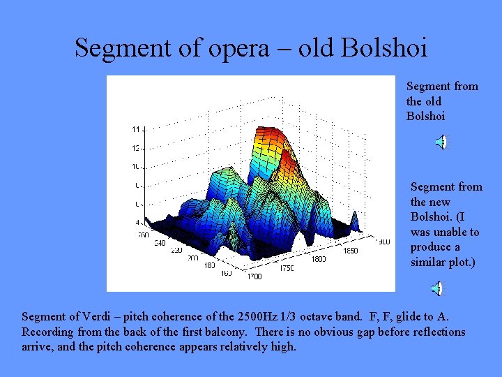 Segment of opera – old Bolshoi Segment from the new Bolshoi. (I was unable