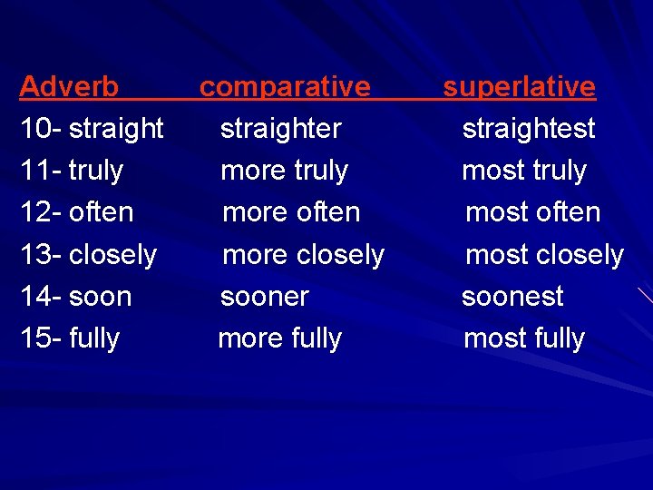 Adverb 10 - straight 11 - truly 12 - often 13 - closely 14