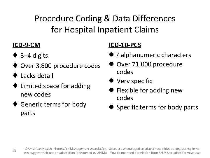 Procedure Coding & Data Differences for Hospital Inpatient Claims ICD-9 -CM 3– 4 digits