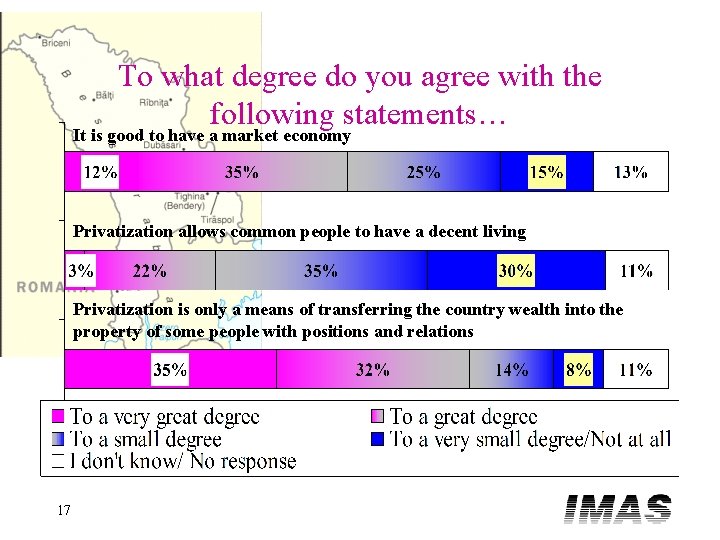 To what degree do you agree with the following statements… It is good to