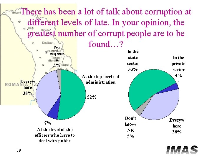 There has been a lot of talk about corruption at different levels of late.