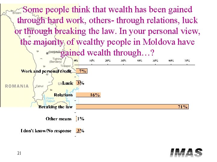 Some people think that wealth has been gained through hard work, others- through relations,