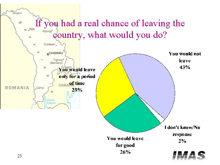 If you had a real chance of leaving the country, what would you do?