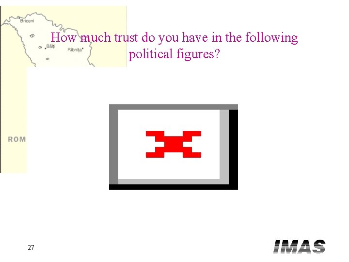 How much trust do you have in the following political figures? 27 