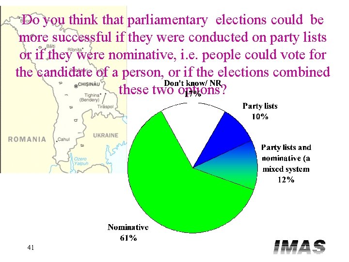 Do you think that parliamentary elections could be more successful if they were conducted