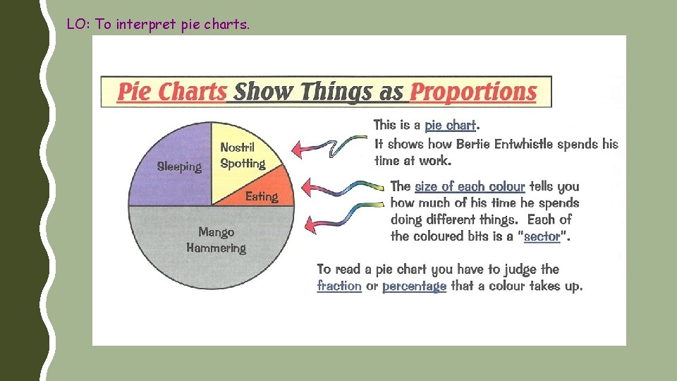 LO: To interpret pie charts. 