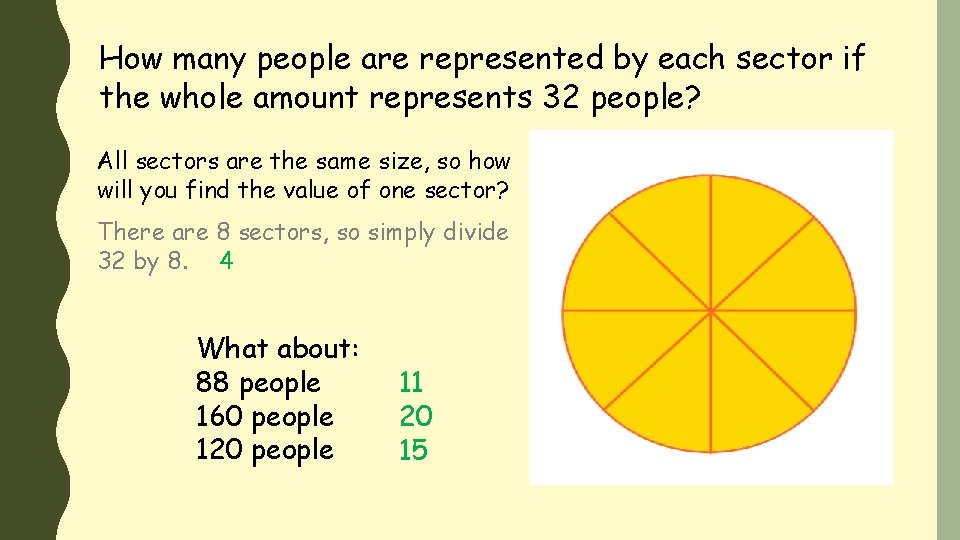 How many people are represented by each sector if the whole amount represents 32