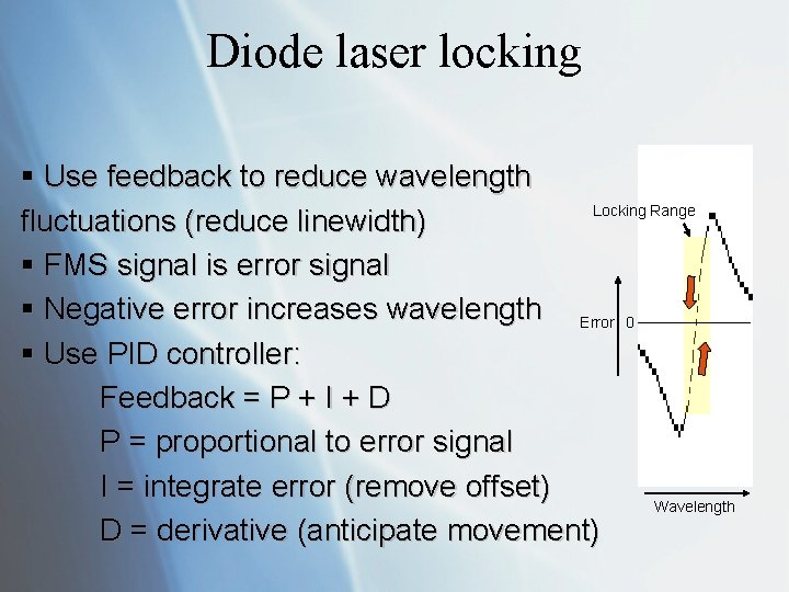 Diode laser locking § Use feedback to reduce wavelength Locking Range fluctuations (reduce linewidth)