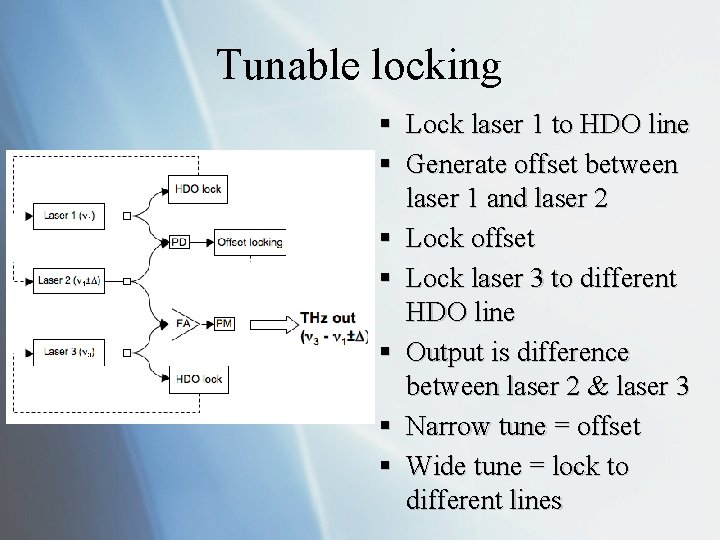 Tunable locking § Lock laser 1 to HDO line § Generate offset between laser