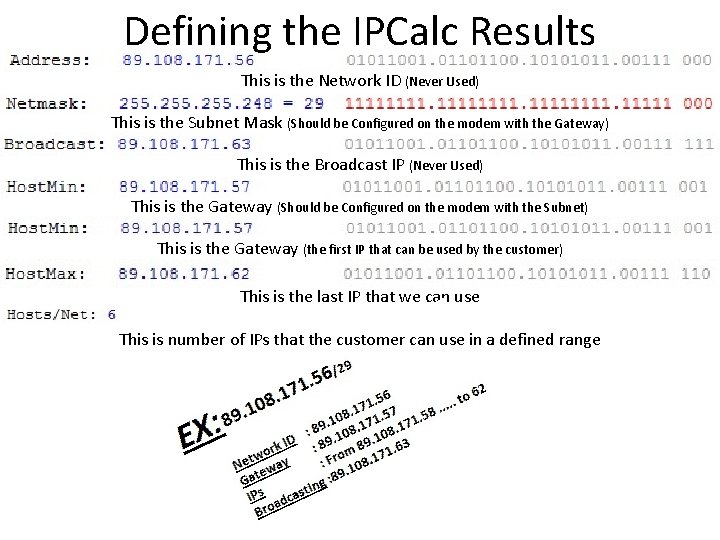 Defining the IPCalc Results This is the Network ID (Never Used) This is the