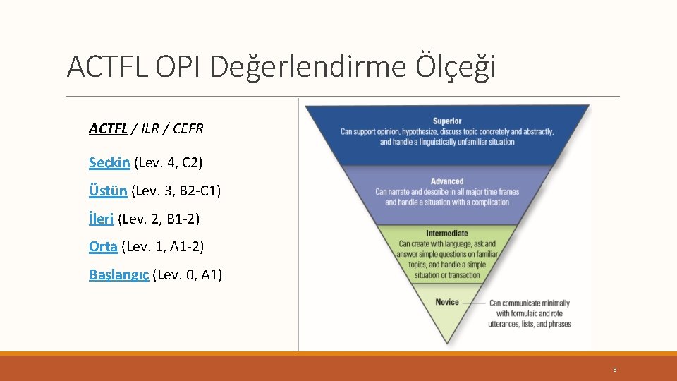 ACTFL OPI Değerlendirme Ölçeği ACTFL / ILR / CEFR Seçkin (Lev. 4, C 2)