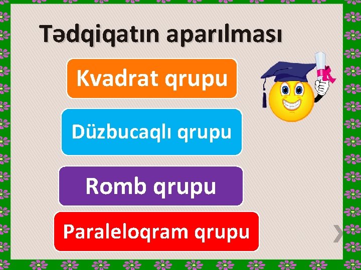 Tədqiqatın aparılması Kvadrat qrupu Düzbucaqlı qrupu 3/9/2021 Romb qrupu Paraleloqram qrupu Footer Text 10