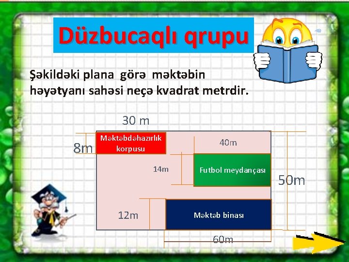 Düzbucaqlı qrupu Şəkildəki plana görə məktəbin həyətyanı sahəsi neçə kvadrat metrdir. 30 m 8