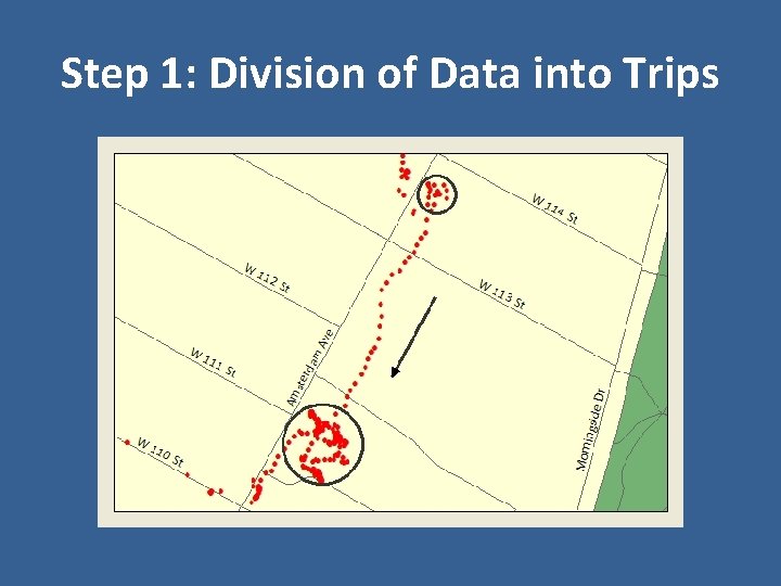 Step 1: Division of Data into Trips Step 1: Division of Data into Trips