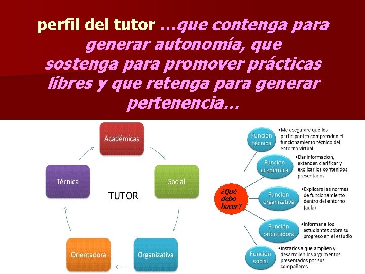 perfil del tutor …que contenga para generar autonomía, que sostenga para promover prácticas libres