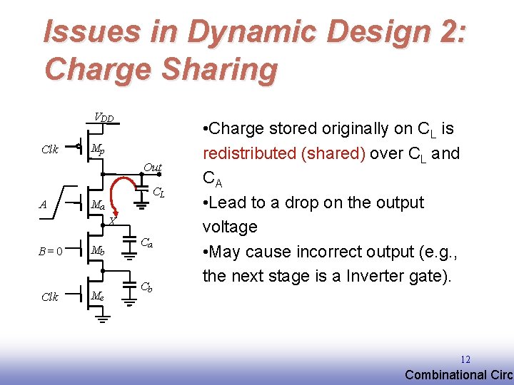 Issues in Dynamic Design 2: Charge Sharing VDD Clk Mp Out A CL Ma Issues in Dynamic Design 2: Charge Sharing VDD Clk Mp Out A CL Ma