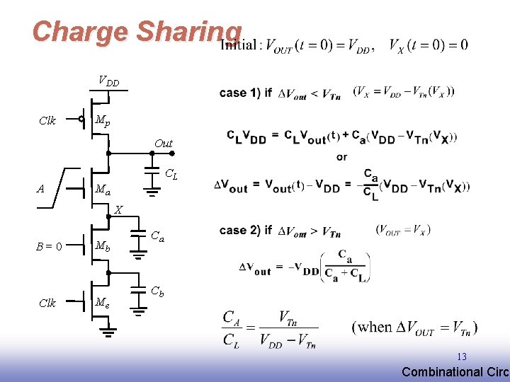Charge Sharing VDD Clk Mp Out CL A Ma X B=0 Clk Mb Me Charge Sharing VDD Clk Mp Out CL A Ma X B=0 Clk Mb Me