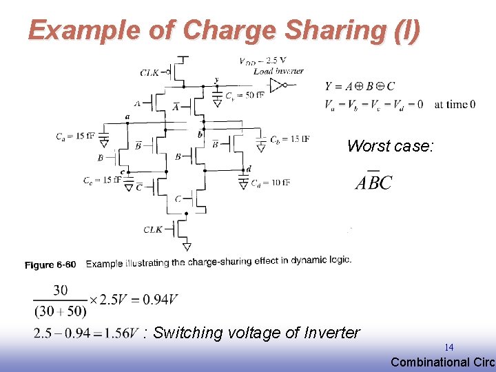 Example of Charge Sharing (I) Worst case: : Switching voltage of Inverter 14 EE Example of Charge Sharing (I) Worst case: : Switching voltage of Inverter 14 EE