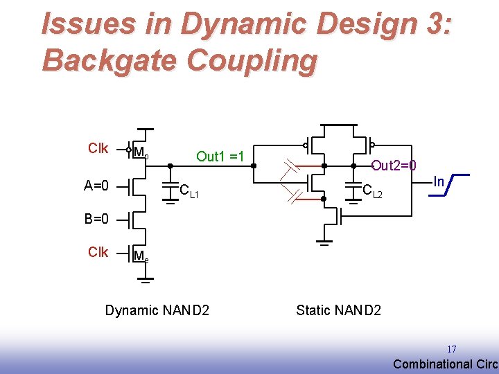Issues in Dynamic Design 3: Backgate Coupling Clk Mp A=0 Out 1 =1 CL Issues in Dynamic Design 3: Backgate Coupling Clk Mp A=0 Out 1 =1 CL