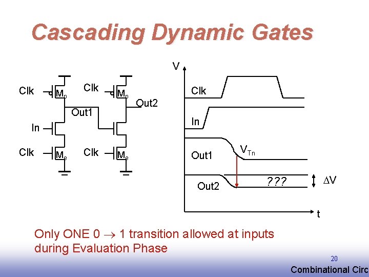 Cascading Dynamic Gates V Clk Mp Out 1 Me Clk Out 2 In In Cascading Dynamic Gates V Clk Mp Out 1 Me Clk Out 2 In In
