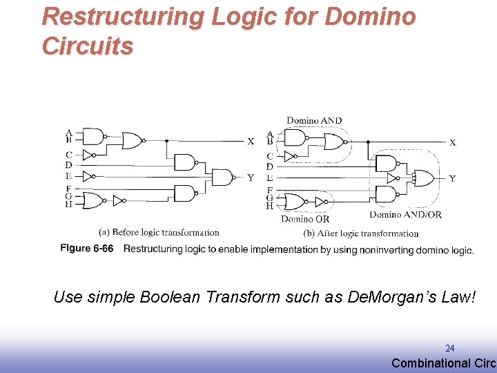 Restructuring Logic for Domino Circuits Use simple Boolean Transform such as De. Morgan’s Law! Restructuring Logic for Domino Circuits Use simple Boolean Transform such as De. Morgan’s Law!