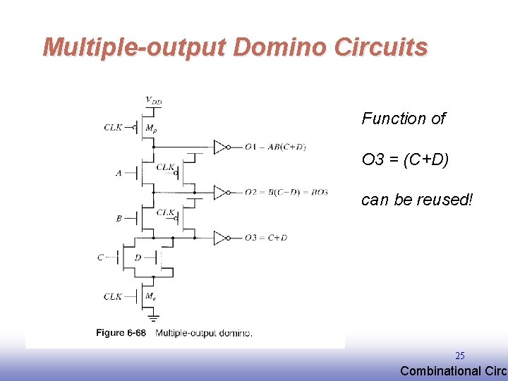 Multiple-output Domino Circuits Function of O 3 = (C+D) can be reused! 25 EE Multiple-output Domino Circuits Function of O 3 = (C+D) can be reused! 25 EE