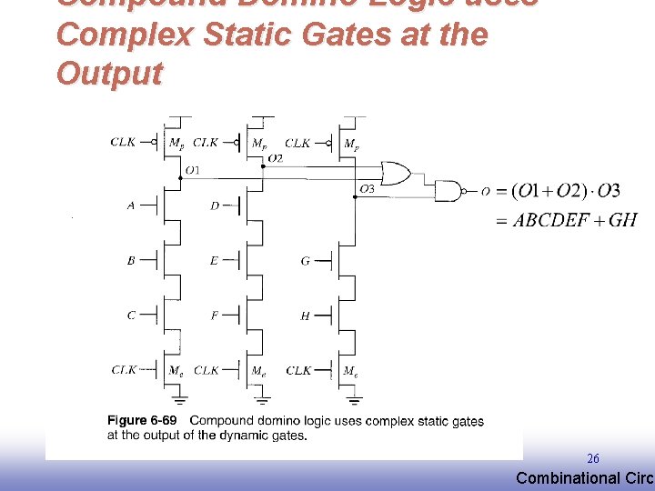 Compound Domino Logic uses Complex Static Gates at the Output 26 EE 141 Combinational Compound Domino Logic uses Complex Static Gates at the Output 26 EE 141 Combinational