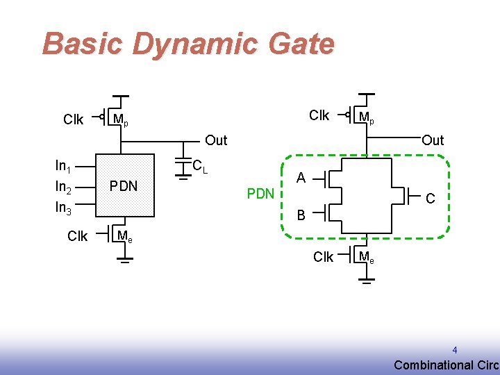 Basic Dynamic Gate Clk Mp Mp Out In 1 In 2 In 3 Clk Basic Dynamic Gate Clk Mp Mp Out In 1 In 2 In 3 Clk