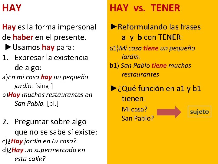 HAY vs. TENER Hay es la forma impersonal de haber en el presente. ►Usamos