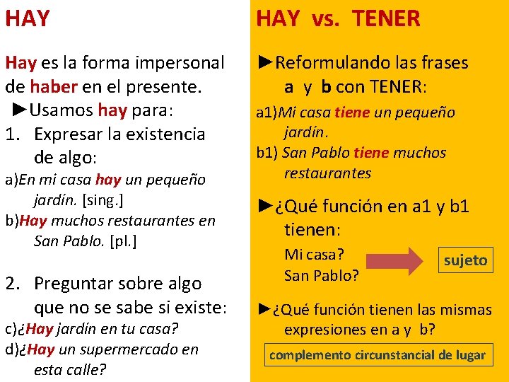 HAY vs. TENER Hay es la forma impersonal de haber en el presente. ►Usamos