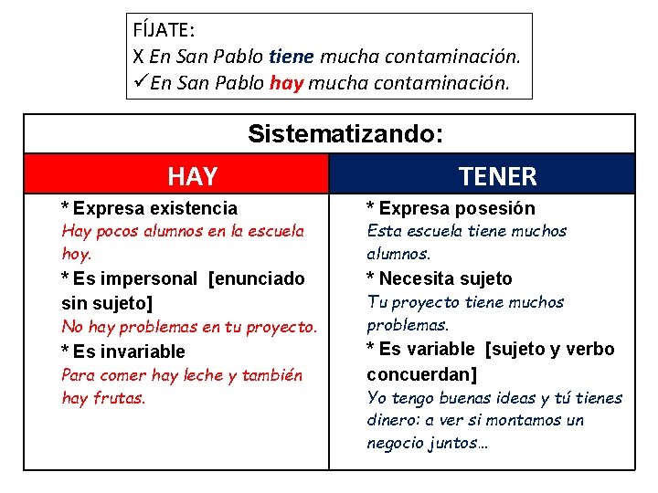 FÍJATE: X En San Pablo tiene mucha contaminación. üEn San Pablo hay mucha contaminación.