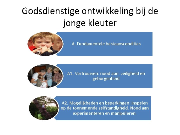 Godsdienstige ontwikkeling bij de jonge kleuter A. Fundamentele bestaanscondities A 1. Vertrouwen: nood aan