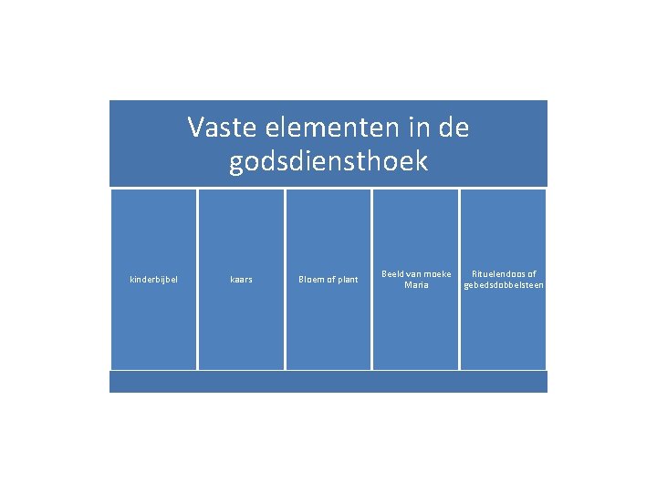 Vaste elementen in de godsdiensthoek kinderbijbel kaars Bloem of plant Beeld van moeke Maria